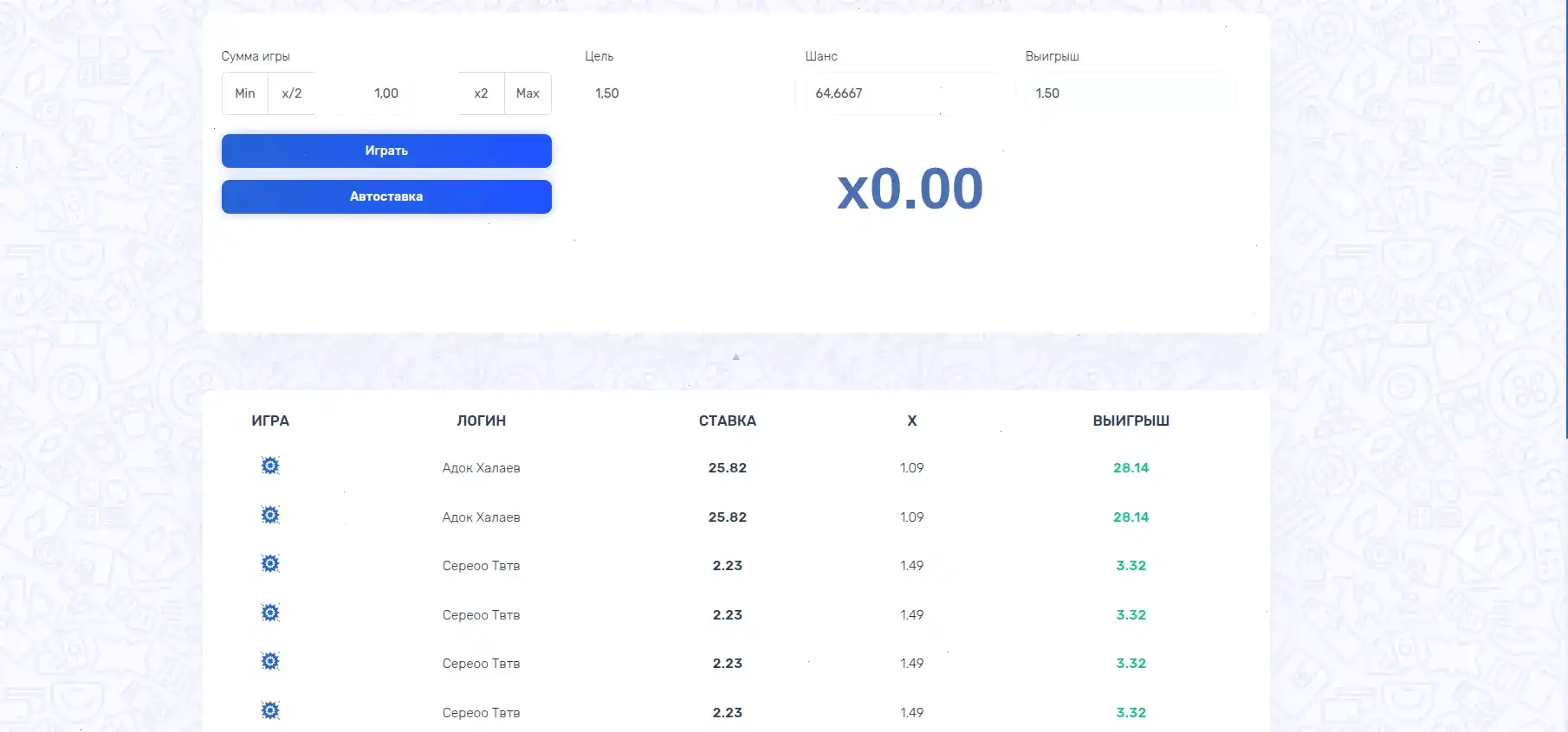 Мобильное приложение Coins Game казино